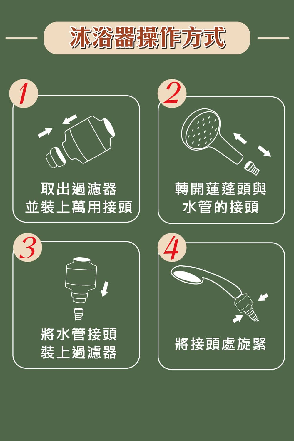 沐浴器 - 普德多功能過濾沐浴器 讓你無憂無“氯”用好水 多功能過濾沐浴器