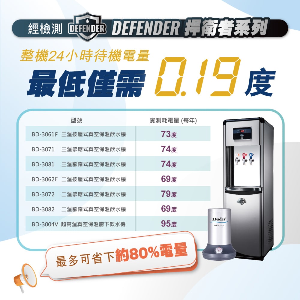 落地型飲水機 - FreeWater太溢淨水購物網