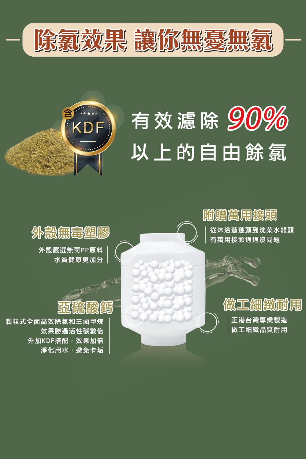 沐浴器 - 普德多功能過濾沐浴器 讓你無憂無“氯”用好水 多功能過濾沐浴器