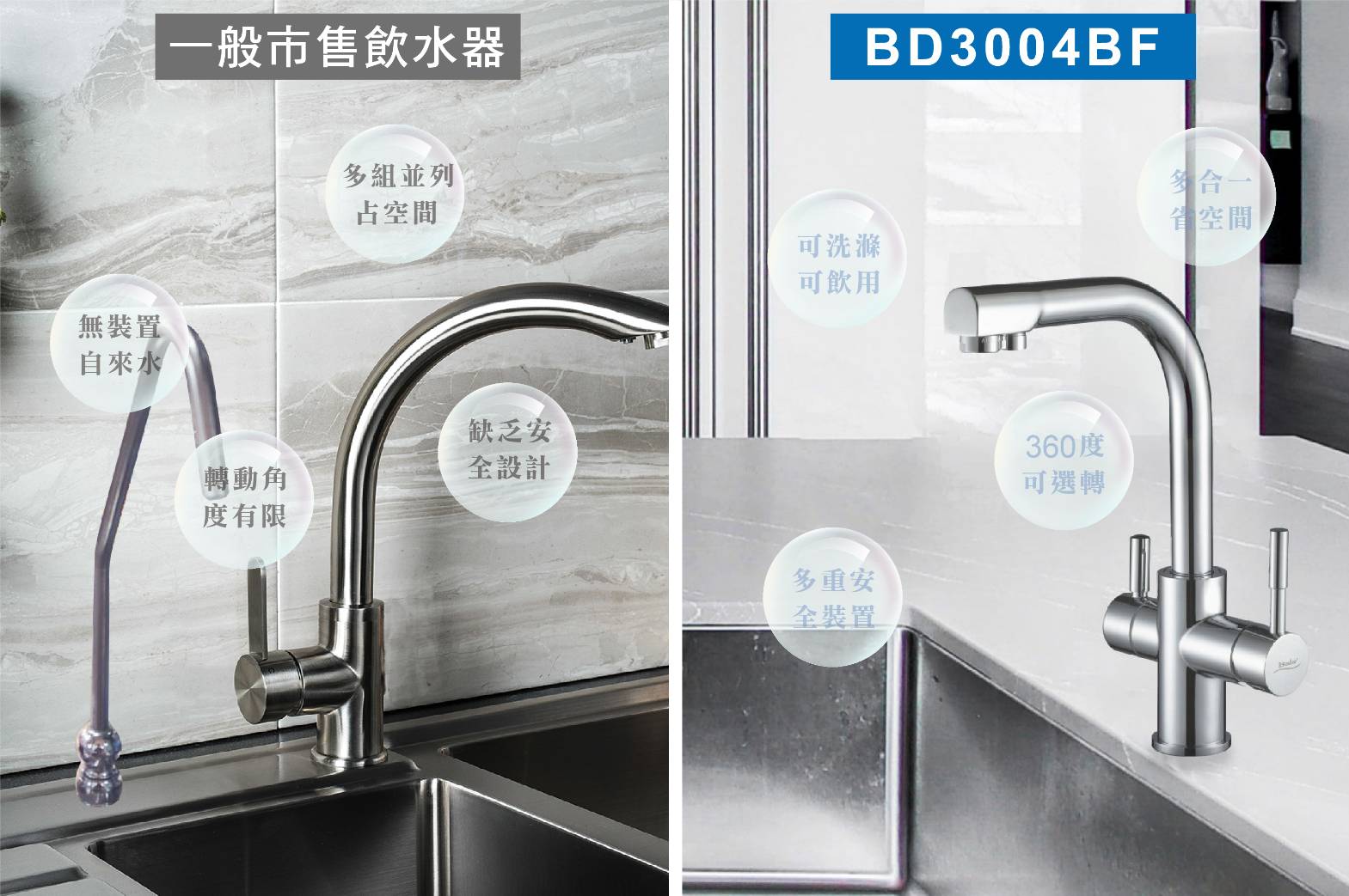 淨水器出水龍頭收納大魔術，還你潔淨廚房空間