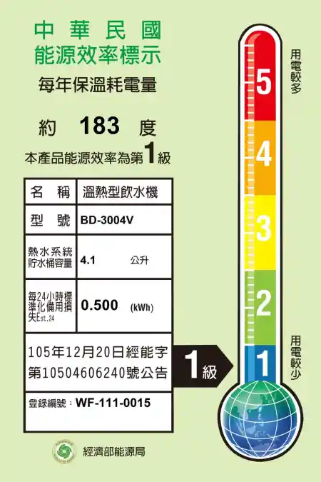 櫥下式淨水器 - FreeWater太溢淨水購物網